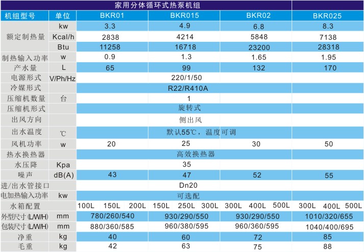 家用空氣能熱水器 家用空氣能熱水器