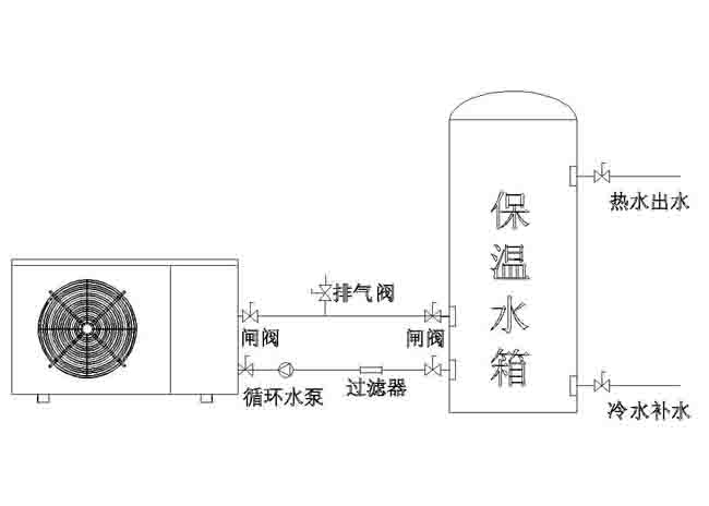空氣能熱水器安裝圖紙 空氣能熱水器安裝圖紙
