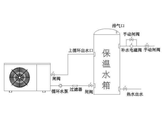 空氣能熱水器安裝圖紙 空氣能熱水器安裝圖紙