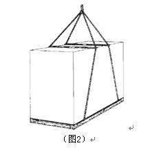 風冷式冷(熱)水機組安裝圖及使用說明 風冷式冷(熱)水機組安裝圖及使用說明