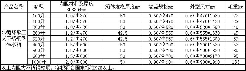 家用空氣能熱水器水箱規(guī)格 家用空氣能熱水器水箱規(guī)格