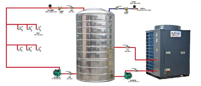 空氣能熱泵熱水機組安裝示意圖 空氣能熱泵熱水機組安裝示意圖