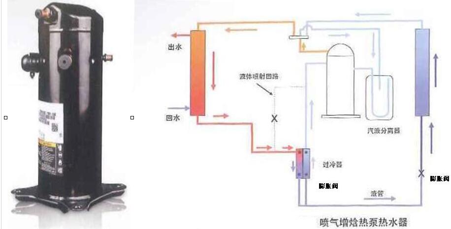 噴氣增焓熱泵熱水器 噴氣增焓熱泵熱水器