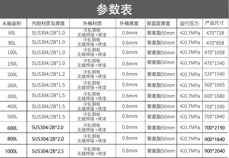 承壓熱水箱 承壓熱水箱